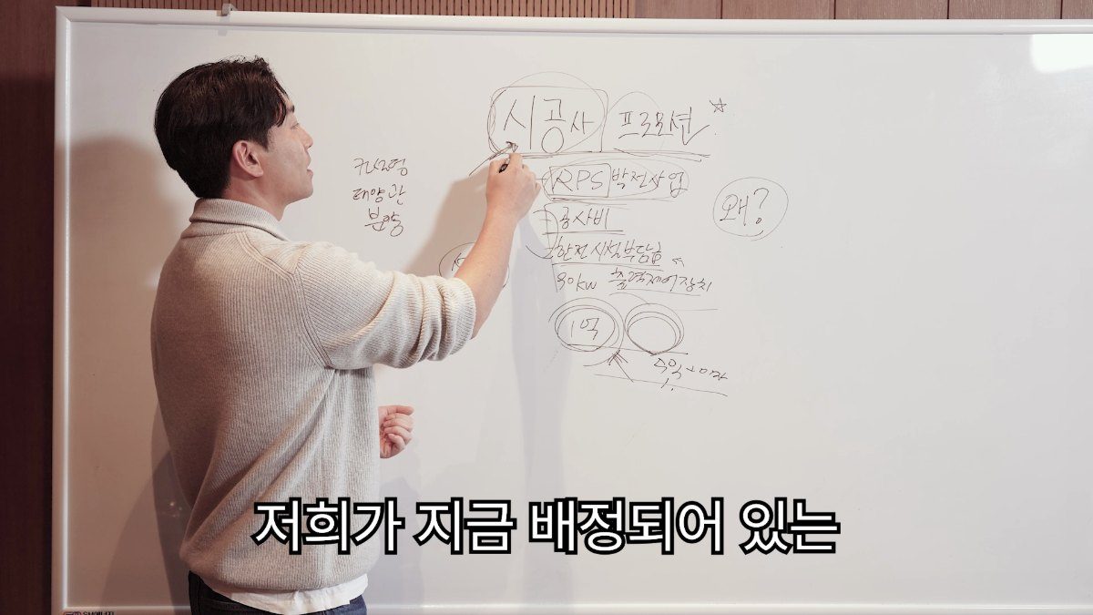 태양광 시공 현장 — 유튜브 문의는 첫 답장 속도가 계약률을 가른다